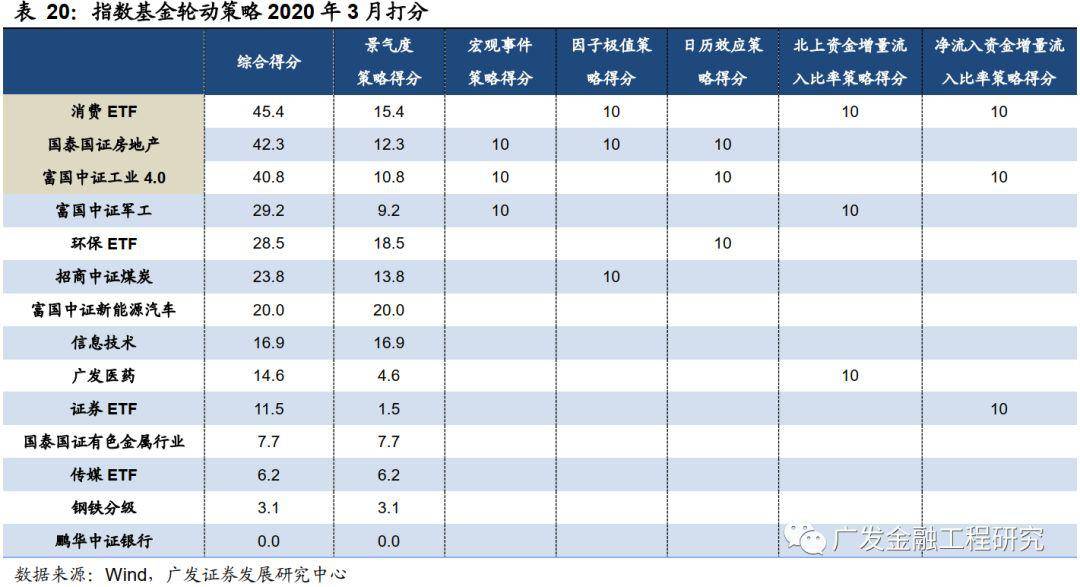 2024新澳门开奖结果开奖号码,全面实施策略数据_AR版56.65