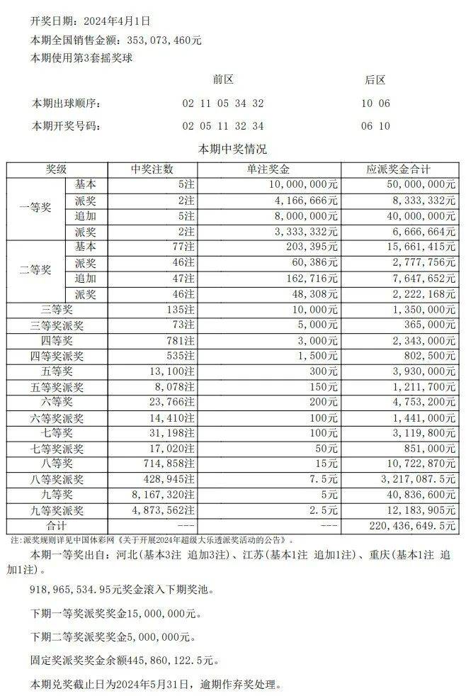 澳门开奖结果+开奖记录表013,理论解答解析说明_XR44.239