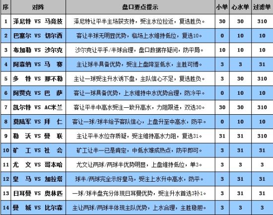 澳门特马今期开奖结果查询,现状解答解释定义_粉丝版26.87