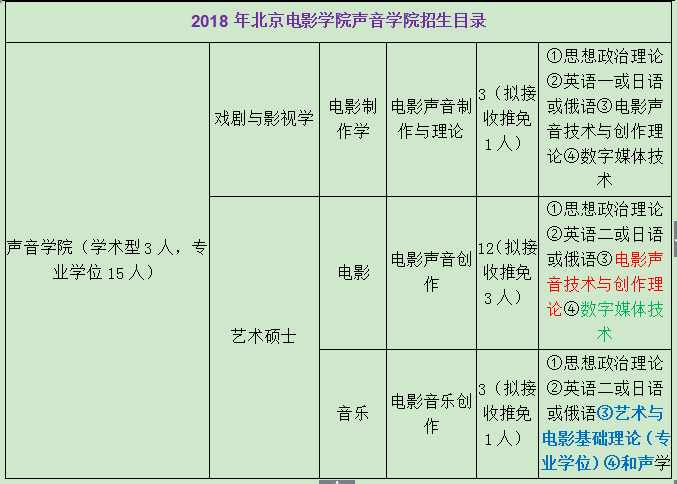 新奥最新资料单双大全,深度分析解释定义_创意版115.959