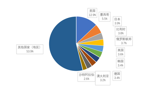 新澳精准资料大全免费,实地数据分析计划_MT58.242