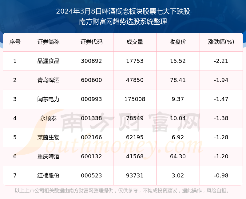 2024年12月7日 第6页