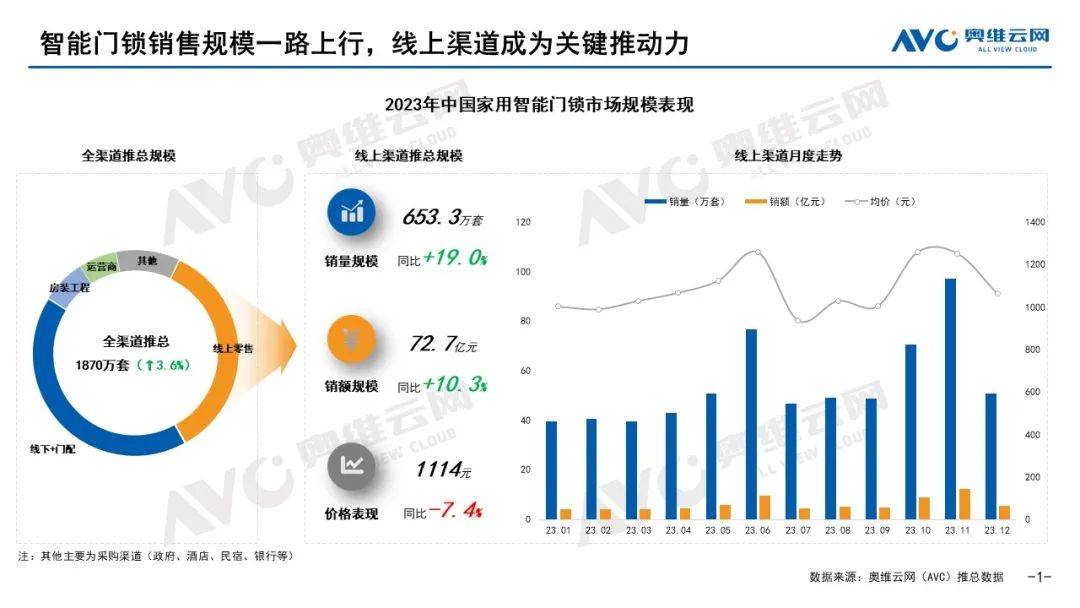 新奥门资料免费提供,全面执行数据方案_开发版20.677