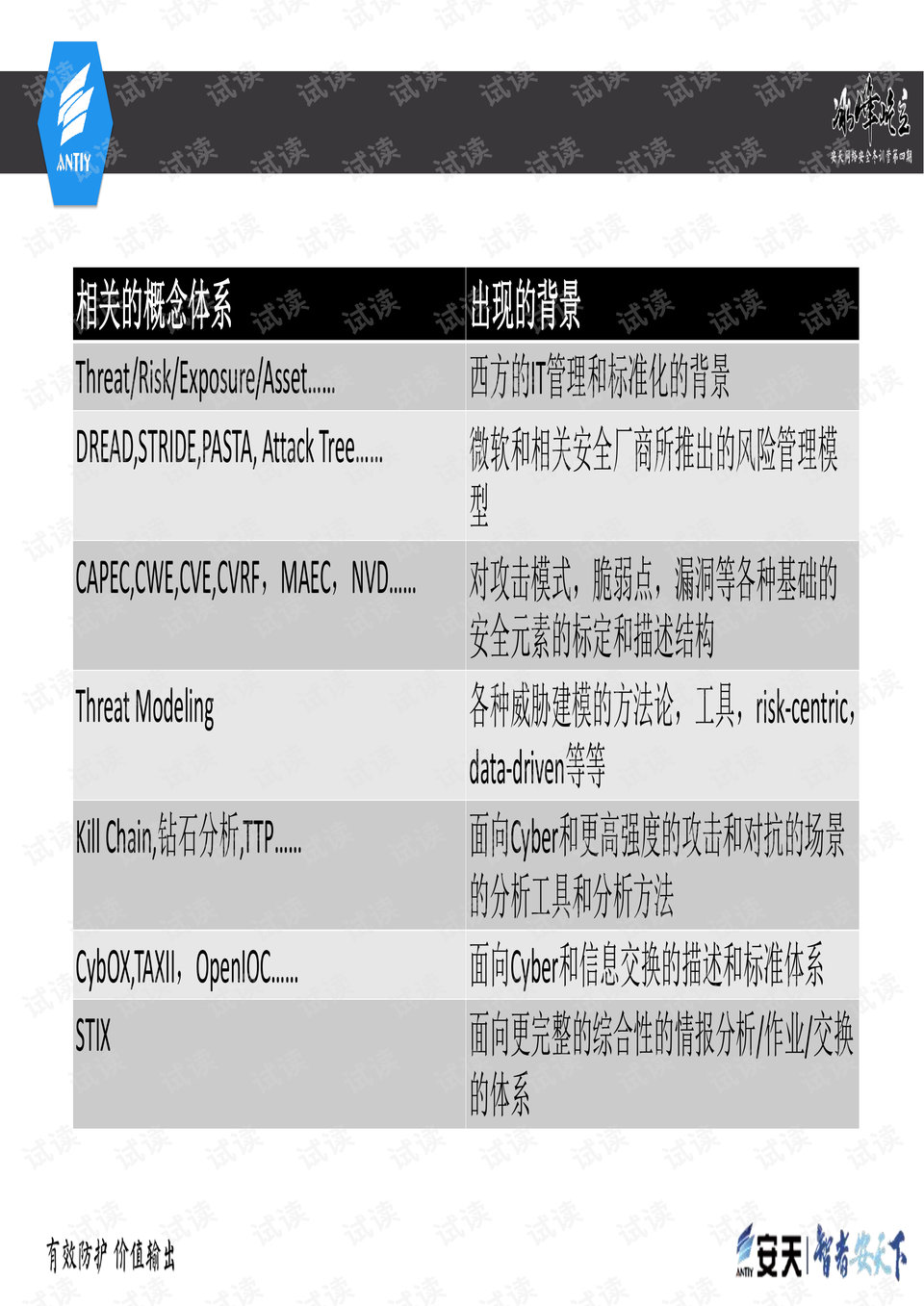 新澳天天开奖免费资料查询,结构解答解释落实_入门版96.706