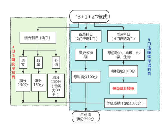 新奥2024今晚开奖结果,效率资料解释落实_策略版61.951