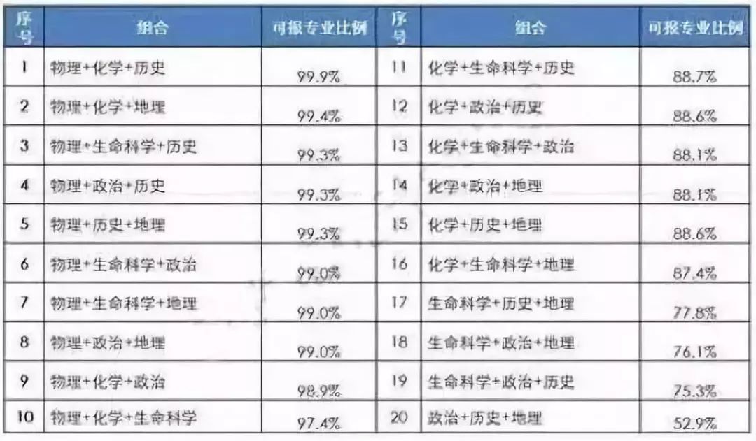 2024年新澳门今晚开奖结果查询,快速问题设计方案_领航款30.666