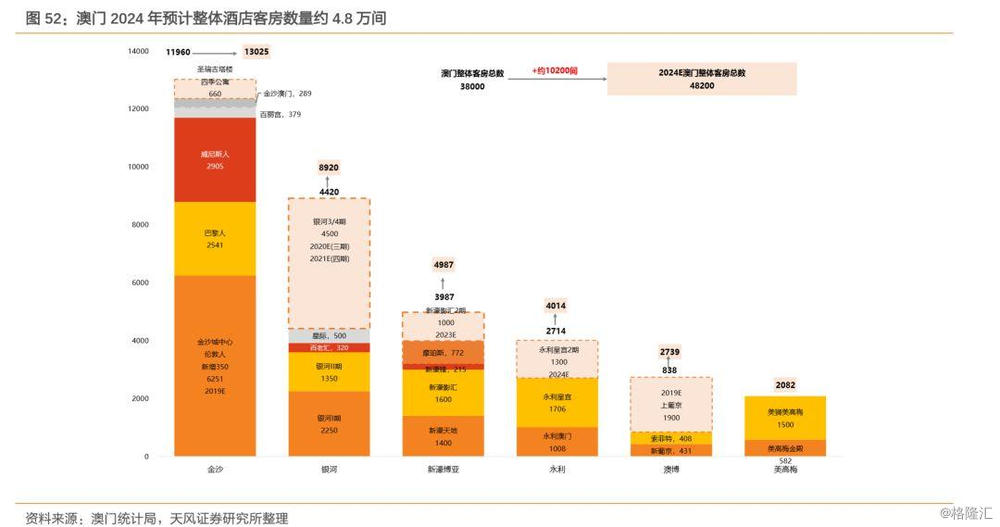 2024年12月8日 第51页