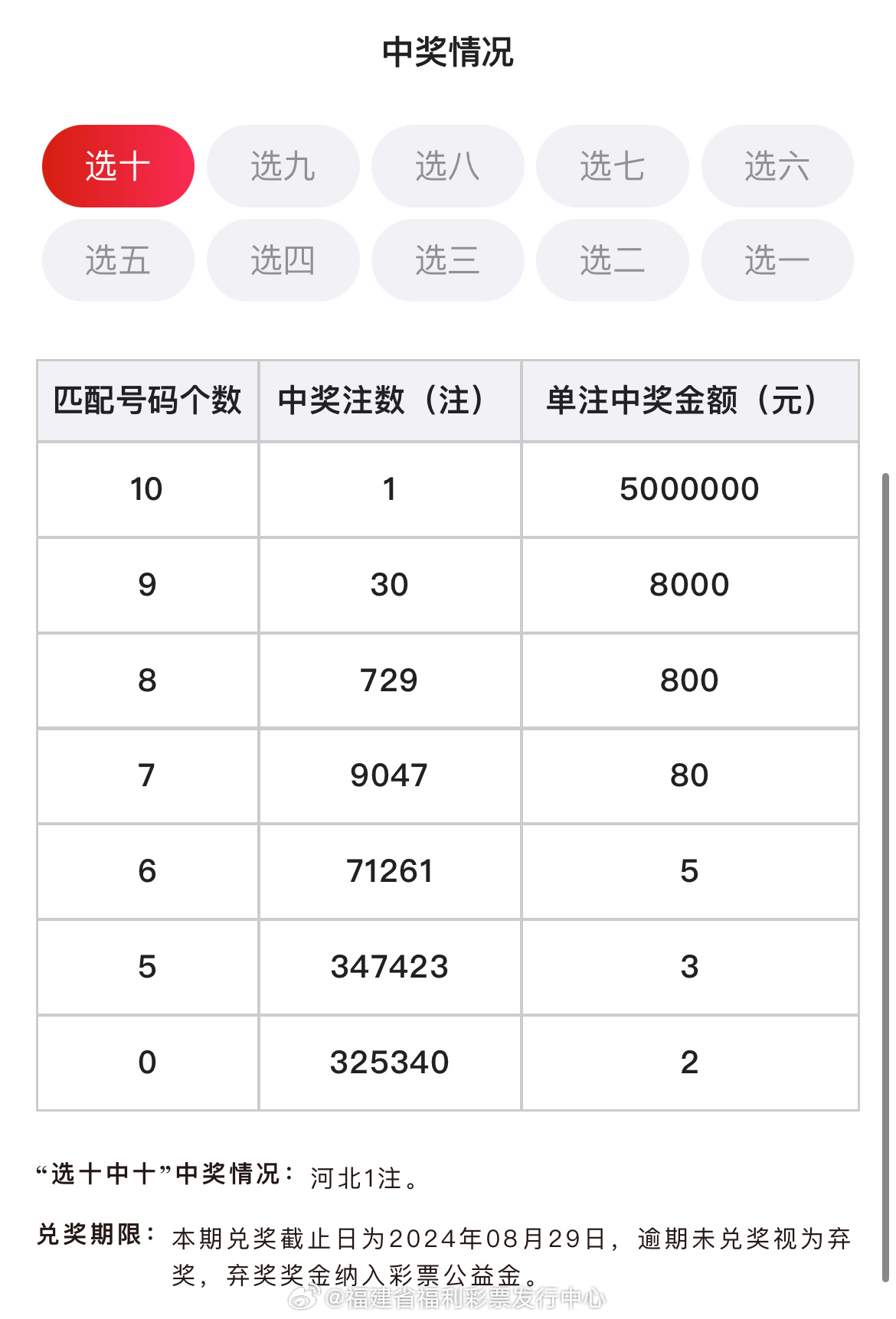 王中王79456濠江论坛,最新解答方案_增强版31.165