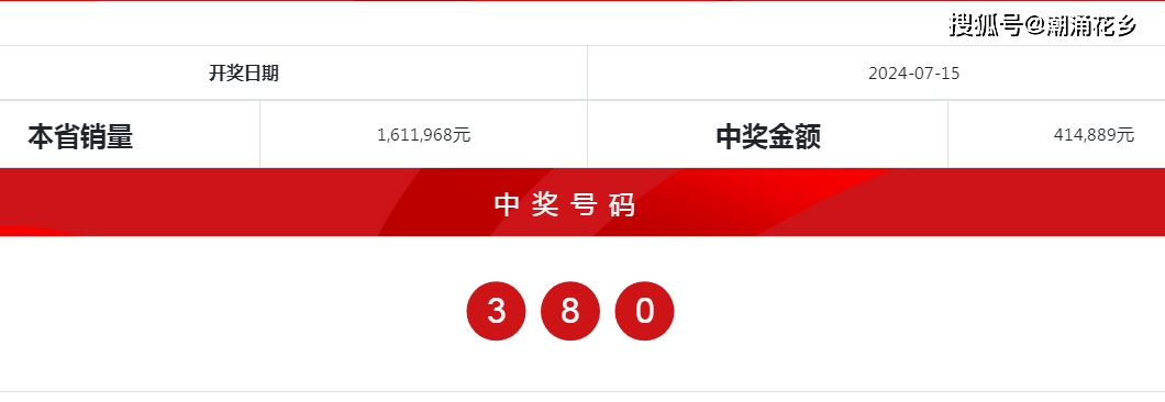 2024澳门特马今晚开奖一,前沿解析评估_苹果款79.126