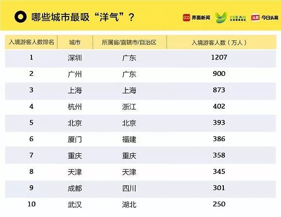 2024年新澳门免费资料,收益成语分析落实_精装款70.692