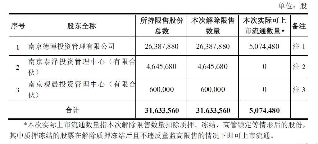 新奥天天免费资料单双,科学解答解释定义_36010.907