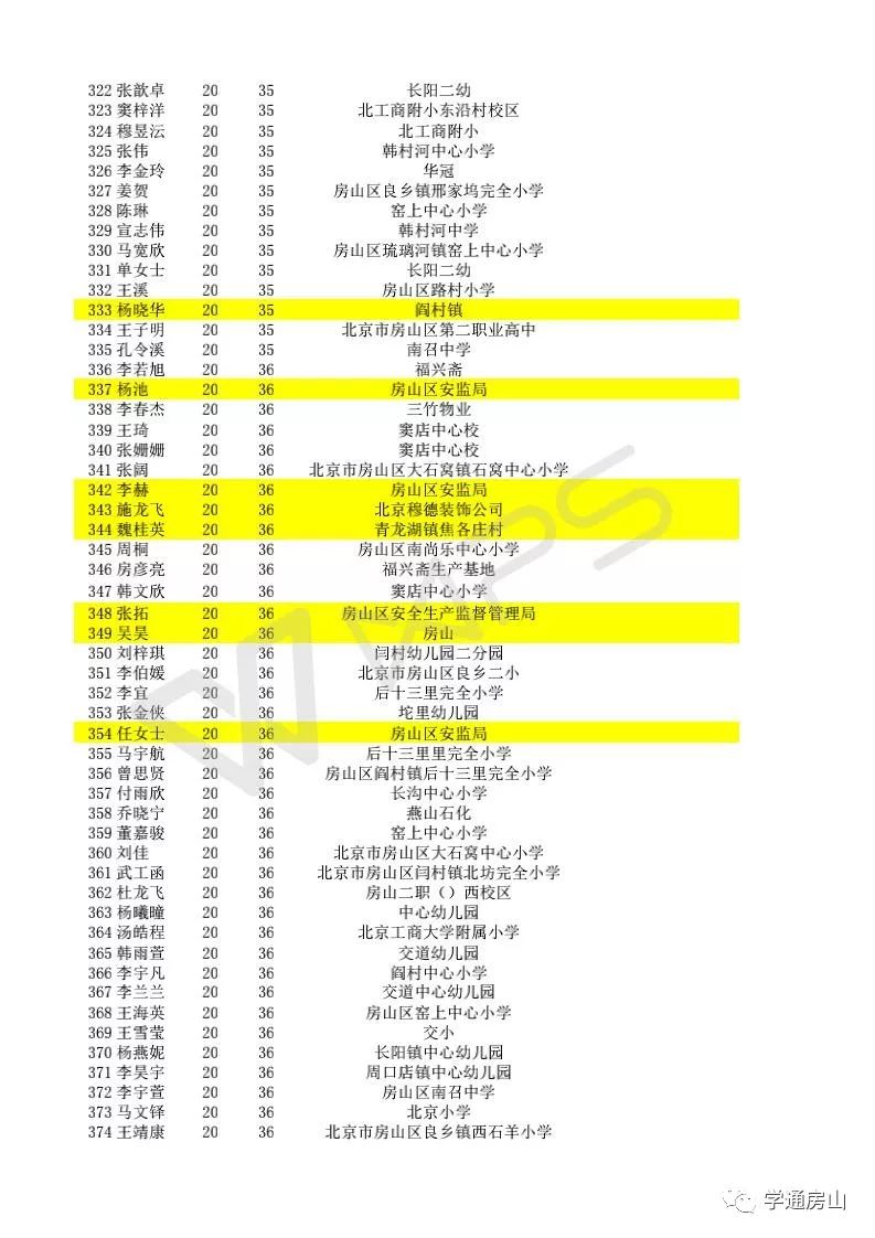 2024澳门天天开好彩大全正版,性质解答解释落实_UHD版62.171