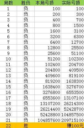 婆家一肖一码100,重要性解释落实方法_X44.581