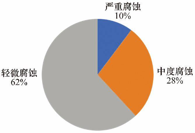 新澳天天开奖资料大全208,统计分析解释定义_BT49.969