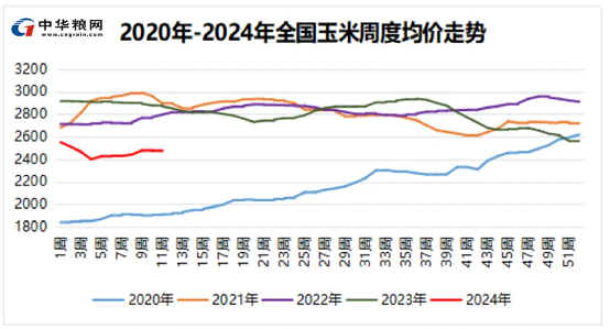 2024新澳开奖生肖走势,市场趋势方案实施_标准版24.439