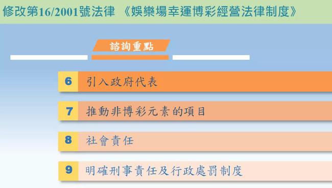 2024澳门今天晚上开什么生肖啊,安全性计划解析_The16.884