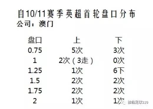 澳门开奖结果+开奖记录表013,前沿评估解析_尊贵款77.391