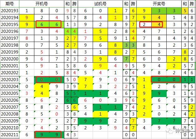 新澳2024今晚开奖结果查询表最新,定性解析评估_限定版21.356