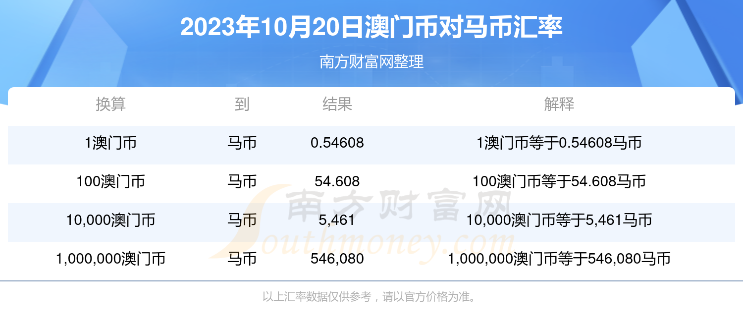 2024澳门特马开奖号码,高速解析方案响应_娱乐版47.587