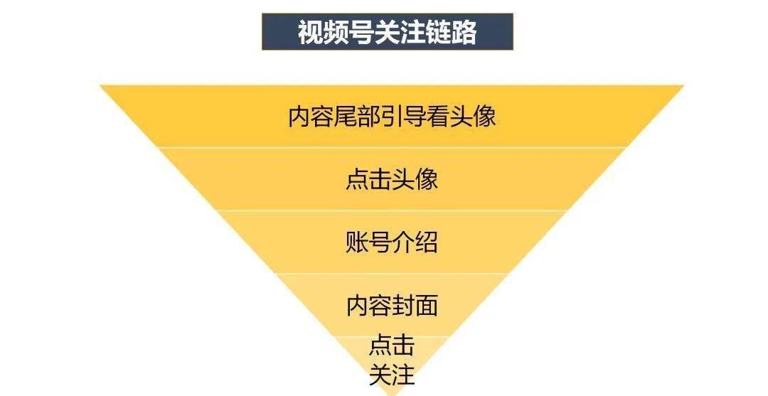 新澳2024年最新版资料,实地评估策略数据_复古版86.367