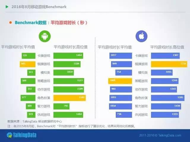 2024年新澳门天天开彩,科学分析解析说明_android63.421