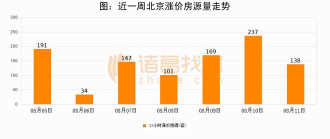 2024新澳门正版今晚开奖结果,最新热门解答落实_android80.243