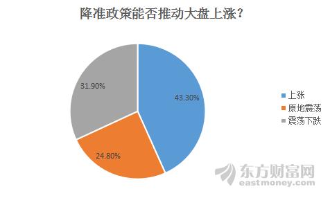 新奥奖近十五期历史记录,实证分析解释定义_1440p47.762