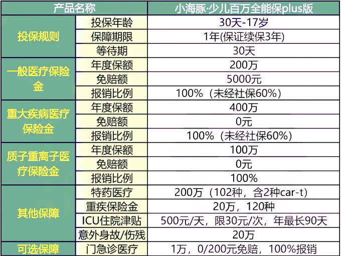 落花流水 第3页