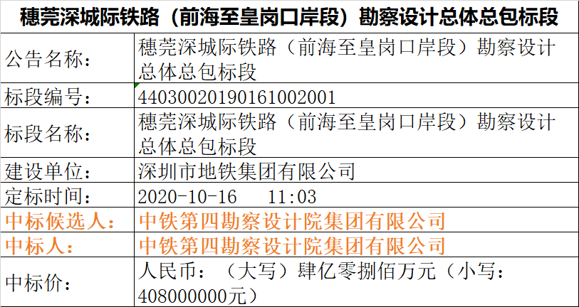 新澳好彩资料免费长期公开,高速响应方案设计_UHD款70.701