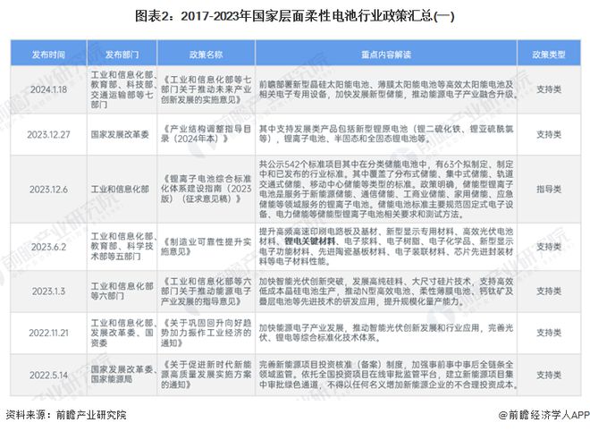 2024澳门精选免费资料,最佳精选解释落实_X53.626