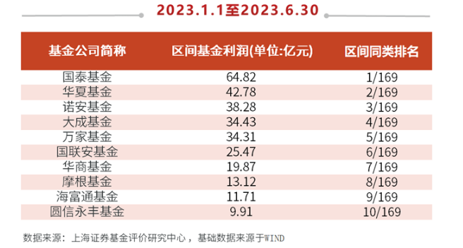 2024新澳资料大全,收益成语分析落实_Premium72.247