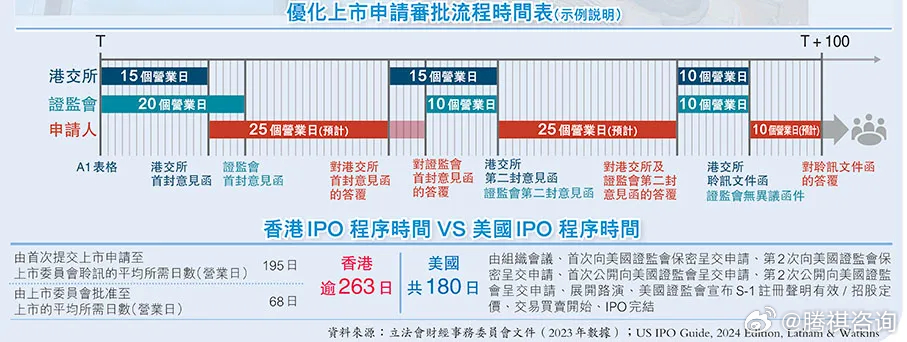 香港内部资料精准,确保问题解析_Essential42.477