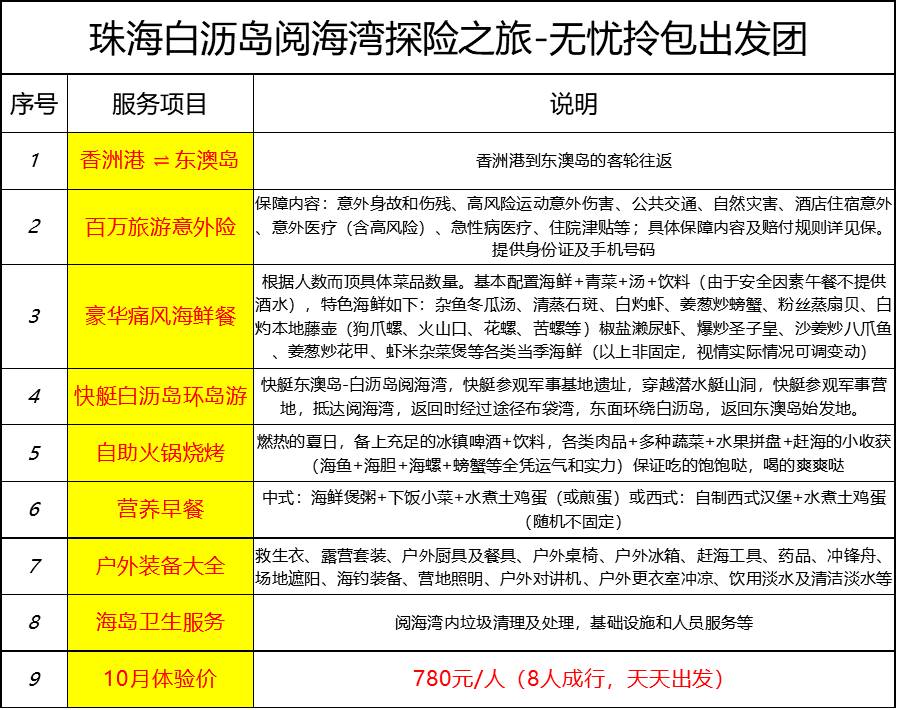 新澳天天开奖免费资料,安全设计策略解析_BT98.139