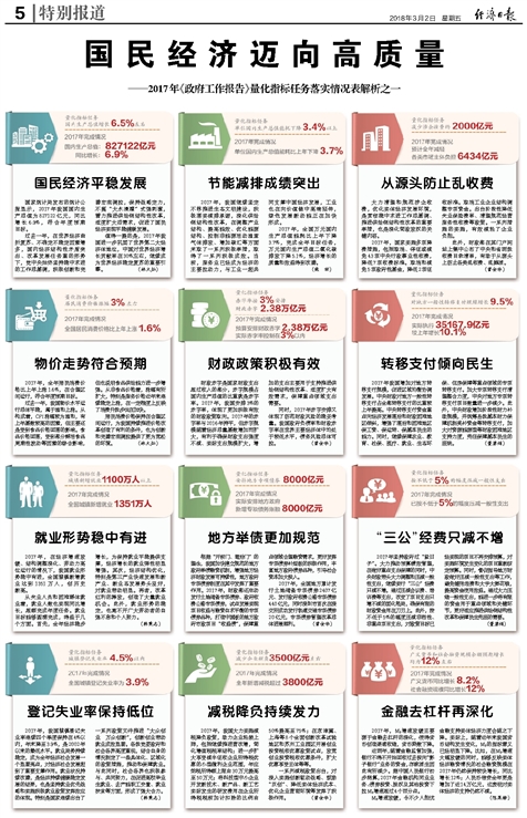 新澳门最精准正最精准龙门,国产化作答解释落实_运动版45.167