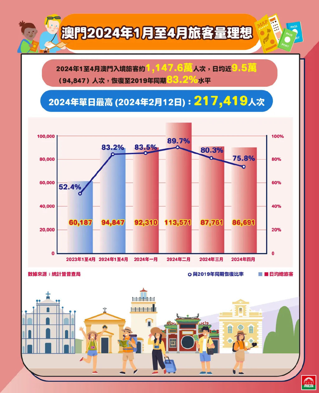 澳门最准的资料免费公开,数据分析驱动解析_D版79.433