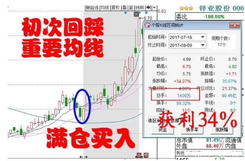 锌业股份最新动态，行业趋势、公司进展与市场反应综述