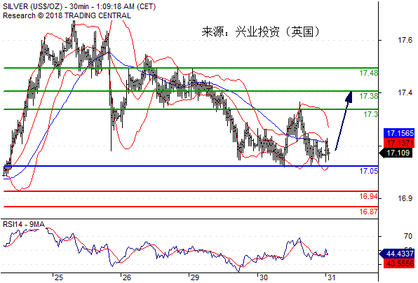 2024澳门特马今晚开奖138期_准确资,最新解答方案_SP84.936