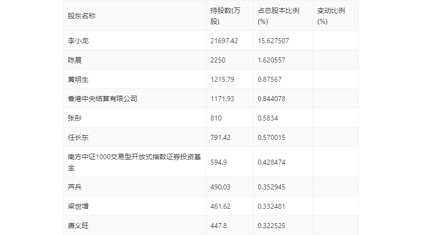 澳门六开奖最新开奖结果2024年,适用计划解析_iPad89.725