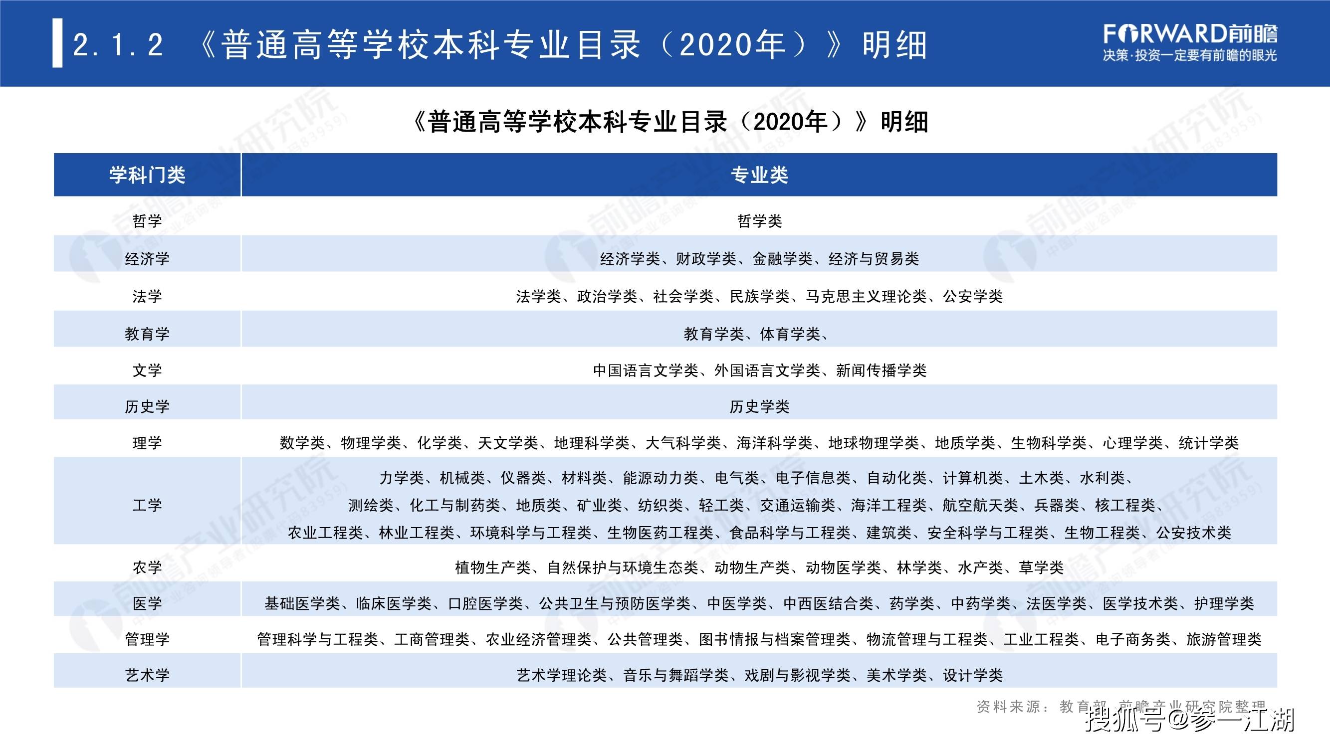 澳门一码一肖一待一中今晚,专业调查解析说明_模拟版38.208