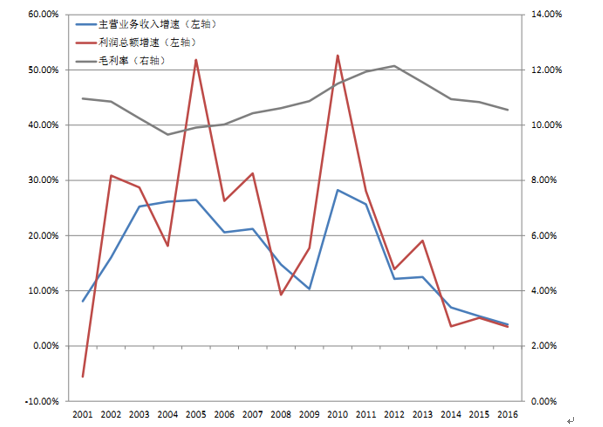 2024年全年资料免费大全优势,收益成语分析落实_tool14.34