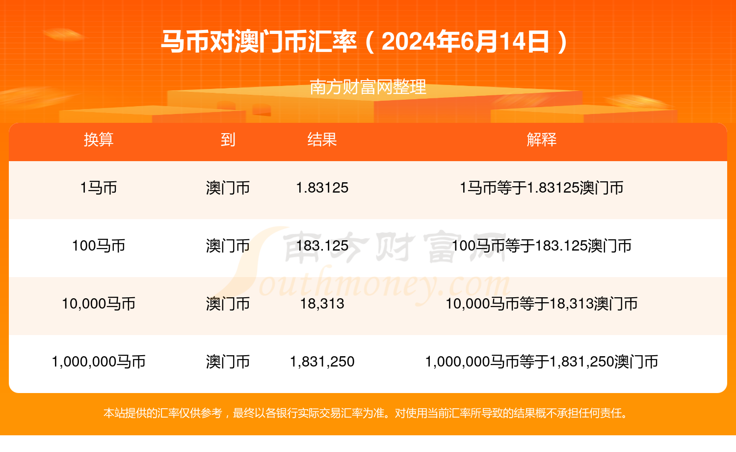 2024年澳门特马今晚开奖结果,诠释解析落实_界面版50.601