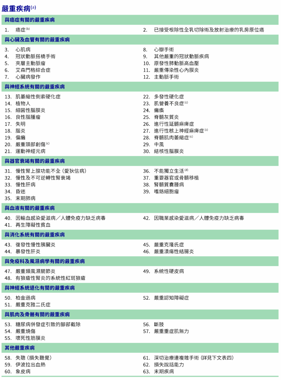 夜色中的猫 第3页