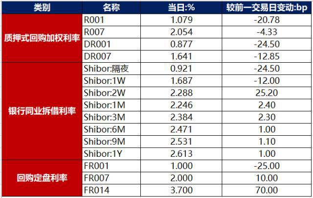 2024澳门天天开彩全年免费资料,深入分析定义策略_薄荷版75.922