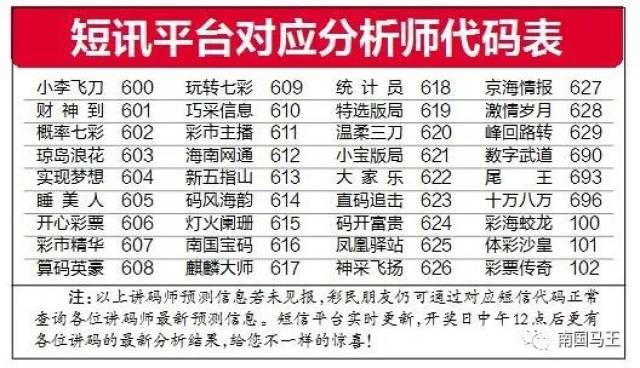 20024新澳天天开好彩大全160期,功能性操作方案制定_1440p20.958