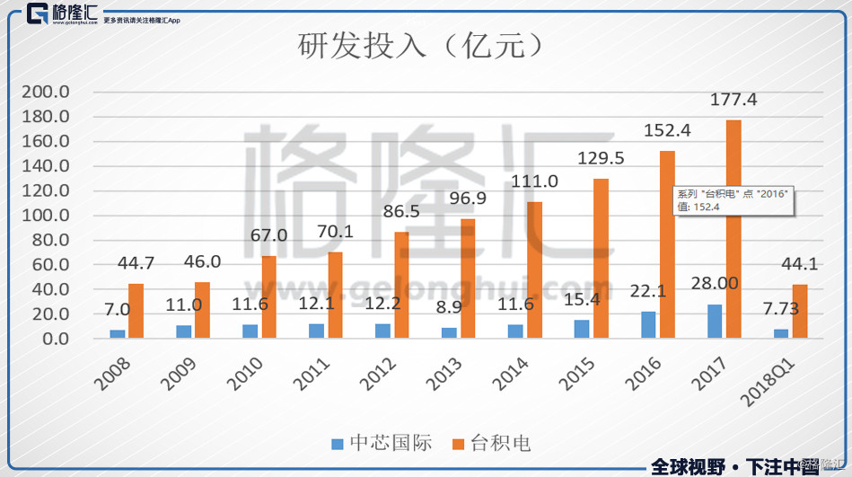 新澳门彩历史开奖记录走势图,国产化作答解释落实_QHD版33.713