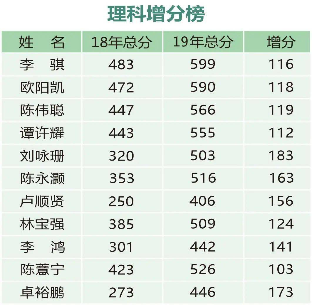 2024年12月9日 第9页