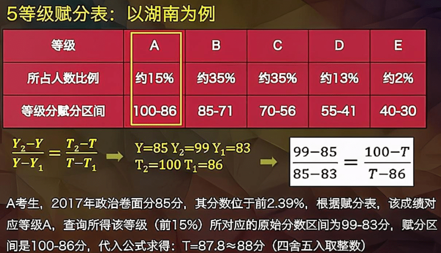 2024年新澳六肖王,数据驱动执行设计_VR版62.30