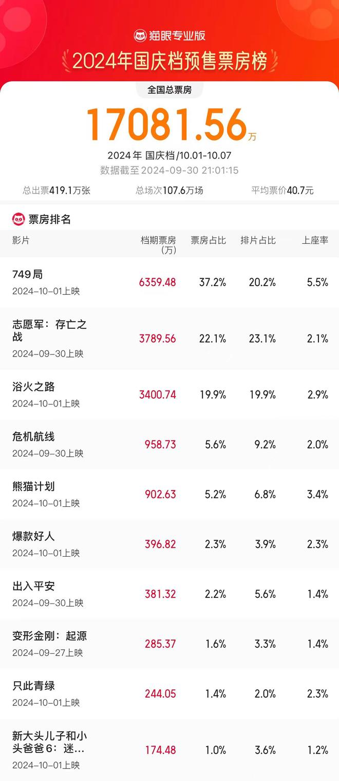 2024年新澳门今晚开奖结果查询,最新答案解释落实_CT51.749