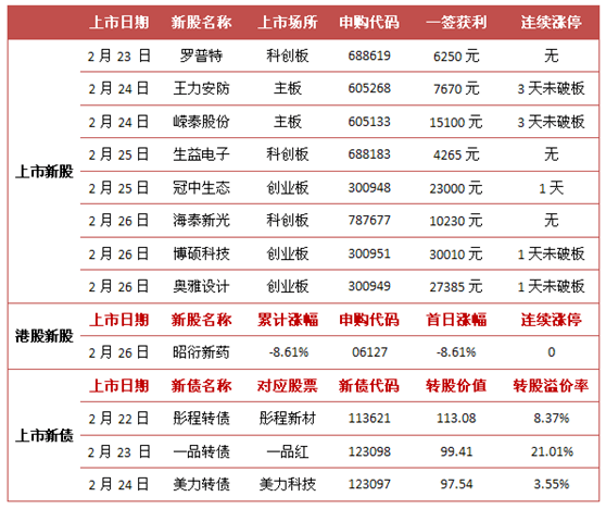 2024年香港资料免费大全,广泛的解释落实支持计划_M版84.298