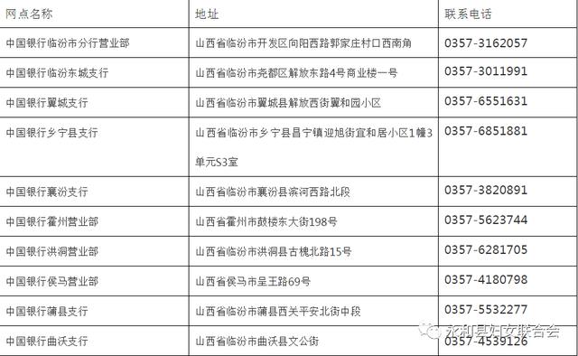 新澳门今天最新免费资料,专家解答解释定义_复刻版37.310